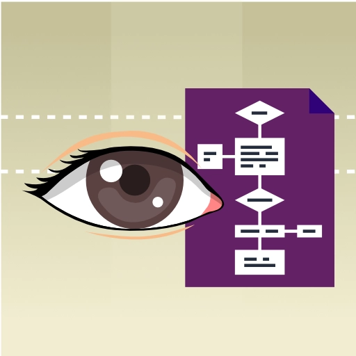 Visual learner